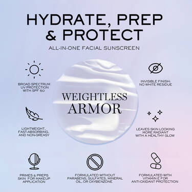 UV Expert Defense SPF 50+ Primer & Moisturizer