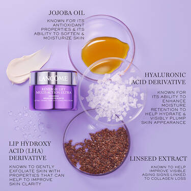 RENERGIE MULTI-LIFT ACTION FACE & EYE CREAM GIFT SET