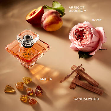 Tresor Perfume Gift Set