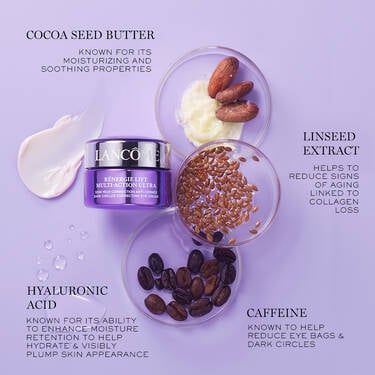 Renergie Lift Multi-Action Ultra Eye Cream